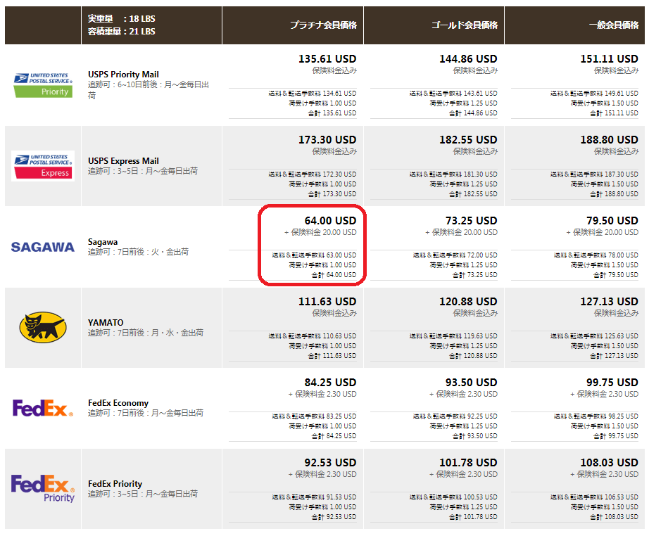 estimate-japan-us estimate-japan-us