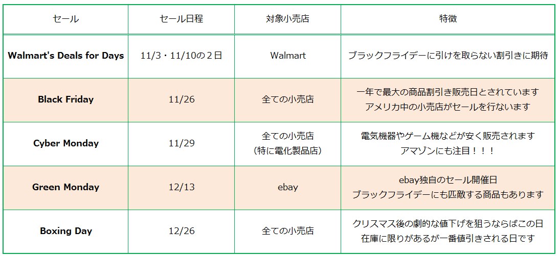 holiday-shopping holiday-shopping