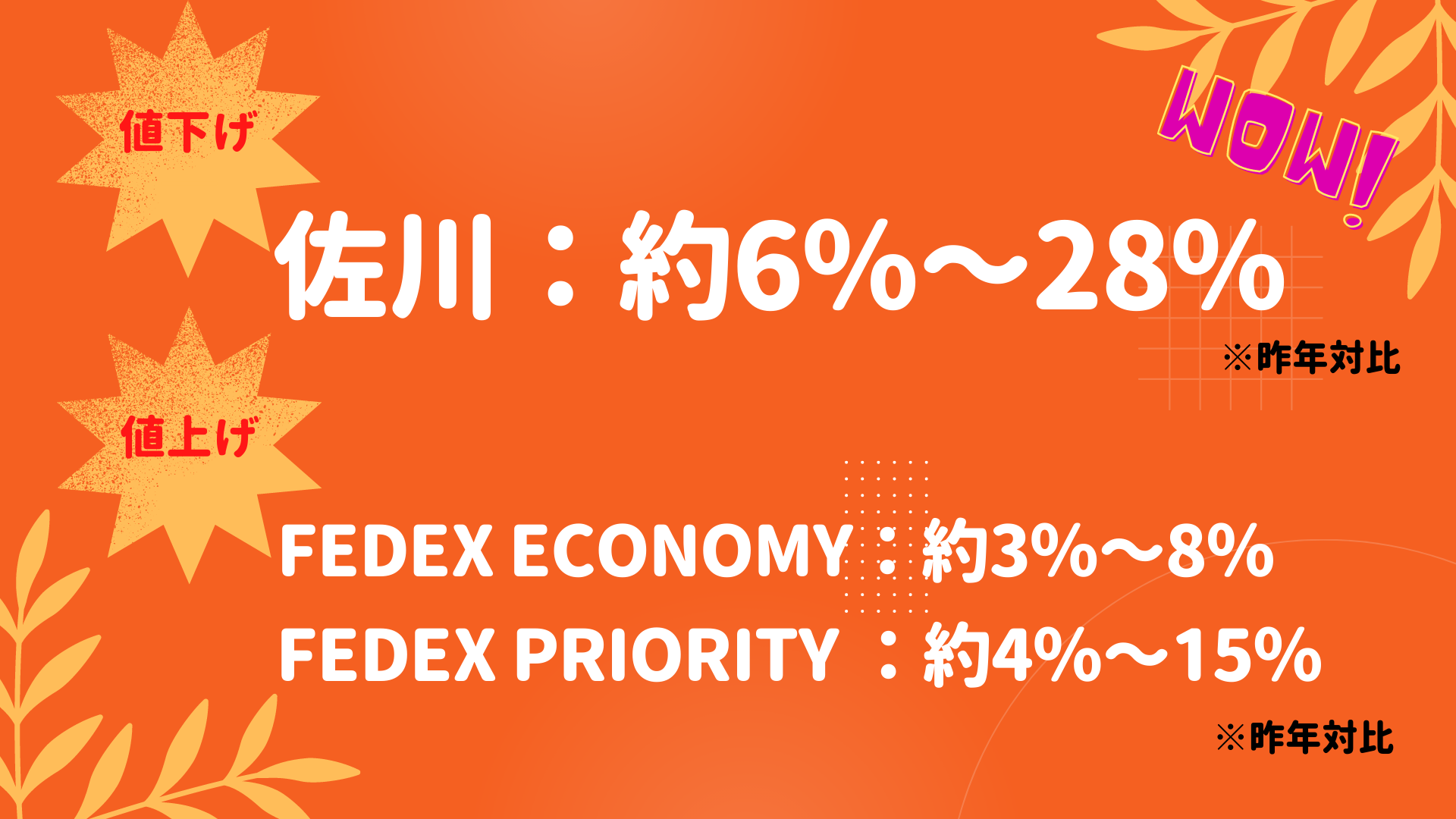 price-sagawa-fedex price-sagawa-fedex