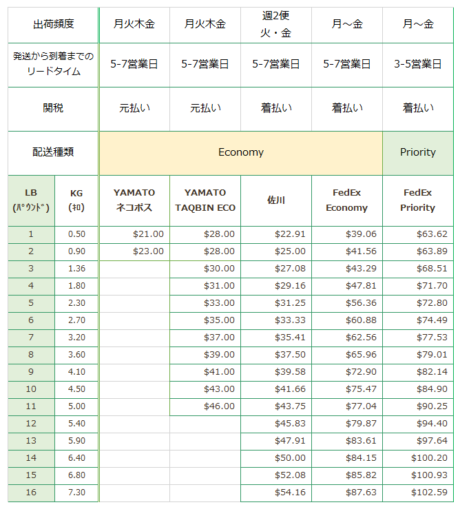 personal-shopper-2025 personal-shopper-2025